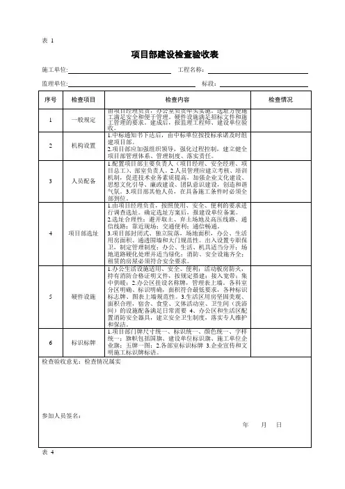高速公路工程施工现场标准化检查验收表