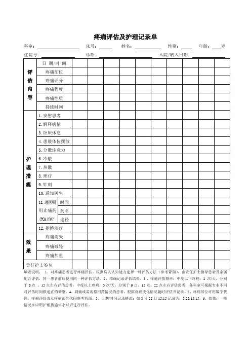 疼痛评估单