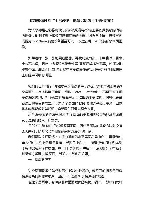 脑部影像诊断“七层颅脑”形象记忆法（手绘·图文）