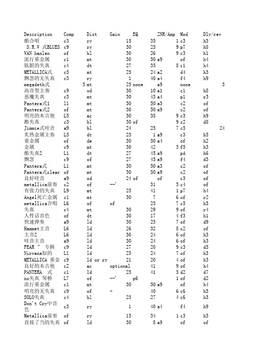 505音色表