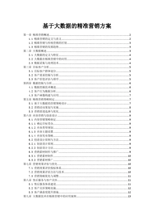 基于大数据的精准营销方案