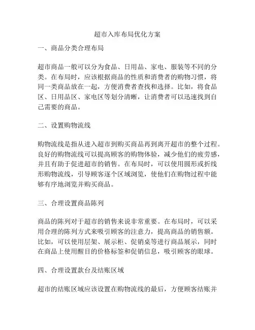 超市入库布局优化方案