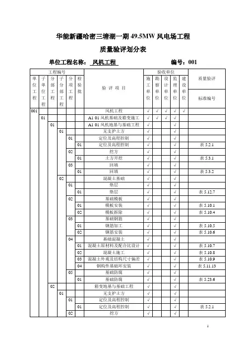 验评划分(修改版)风电