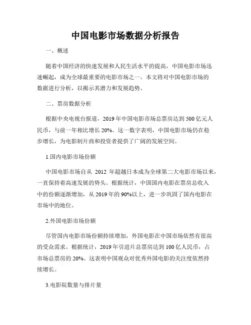 中国电影市场数据分析报告