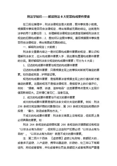 刑法学知识——解读刑法6大犯罪构成要件要素