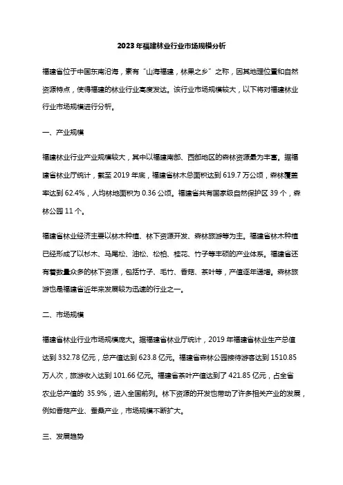 2023年福建林业行业市场规模分析