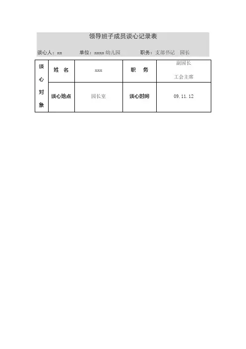 领导班子成员谈心记录表