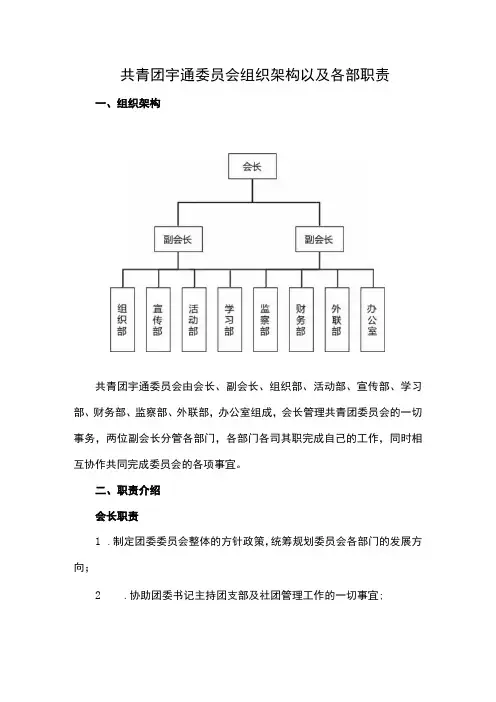 共青团宇通委员会组织架构以及各部职责