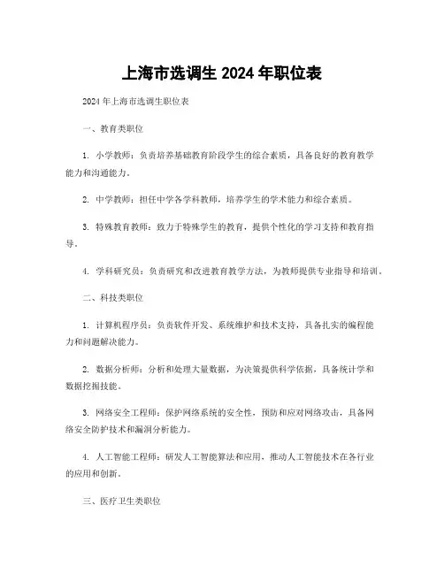 上海市选调生2024年职位表