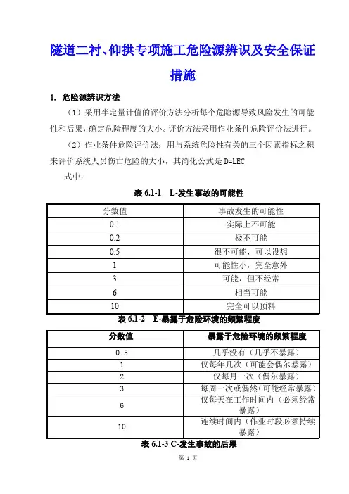 隧道二衬、仰拱专项施工危险源辨识及安全保证措施