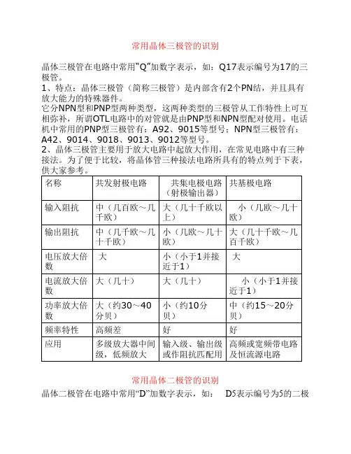 常用电子元件的识别