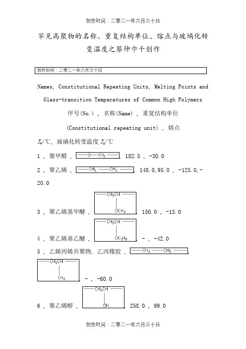 常见聚合物玻璃化转变温度