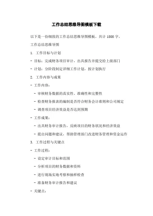 工作总结思维导图模板下载