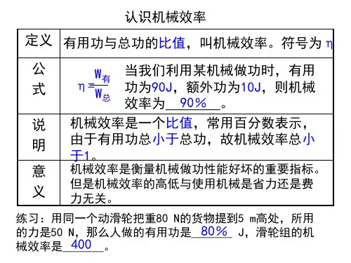 机械效率复习