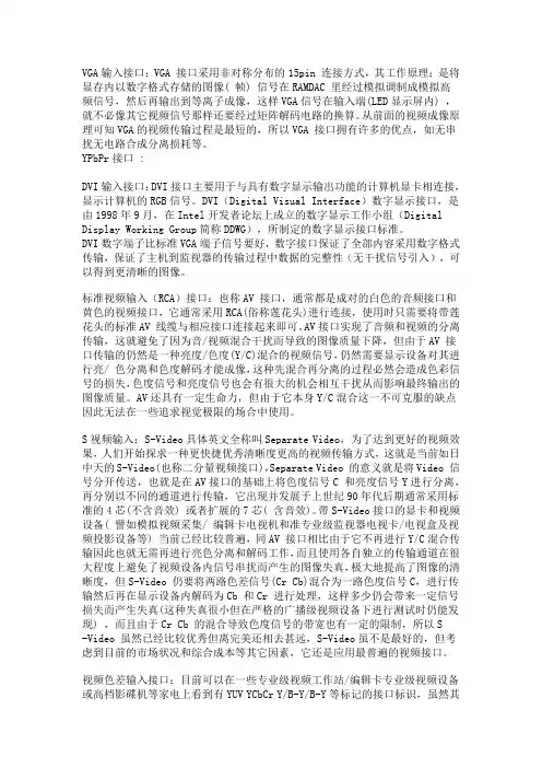 VGA、DVI接口、AV端子、S端子、、YPbPr接口、YCbCr接口、HDMI接口USB接口
