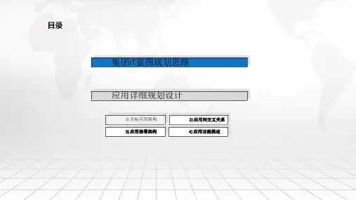 集团IT蓝图及集团HSE安全生产管理系统规划方案