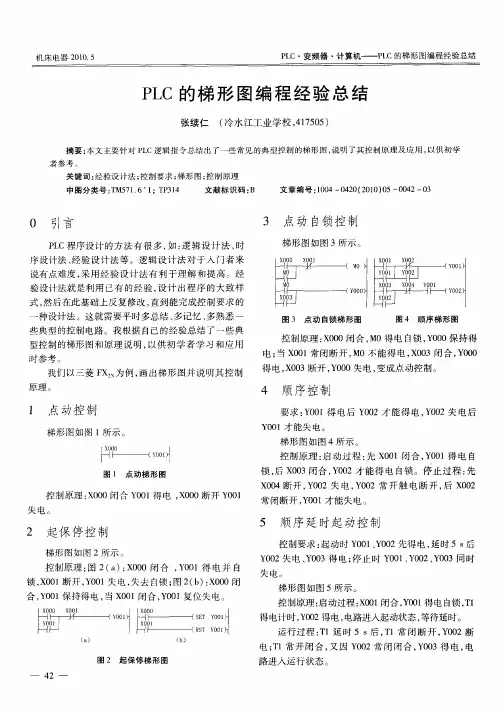 PLC的梯形图编程经验总结