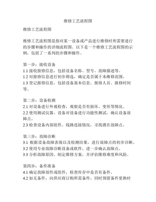 维修工艺流程图