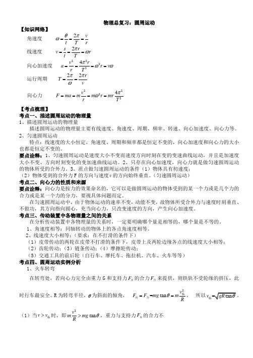 高中物理总复习：圆周运动专题讲解