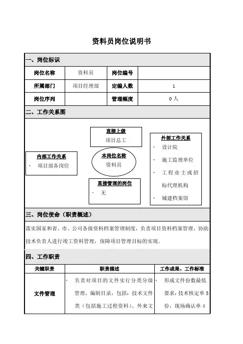 资料员岗位说明书