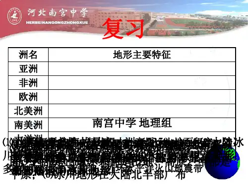 高考区域地理复习世界的主要气候类型PPT课件