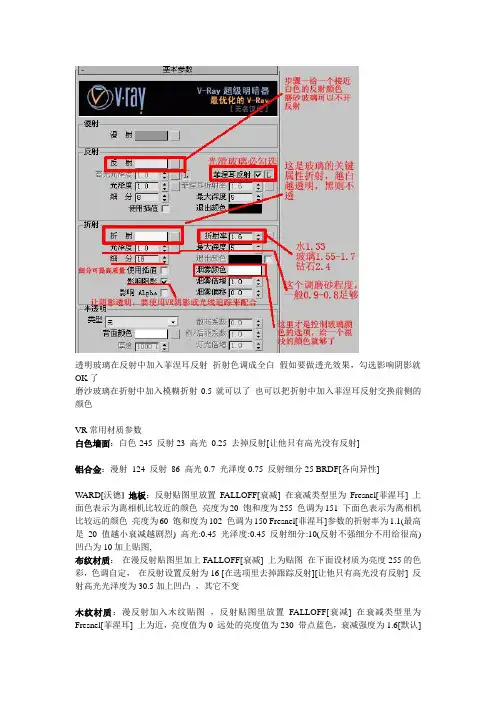 V-Ray常用材质参数集锦：透明和磨砂玻璃