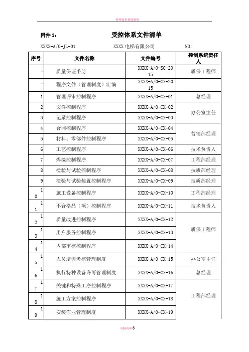 电梯质量体系文件清单