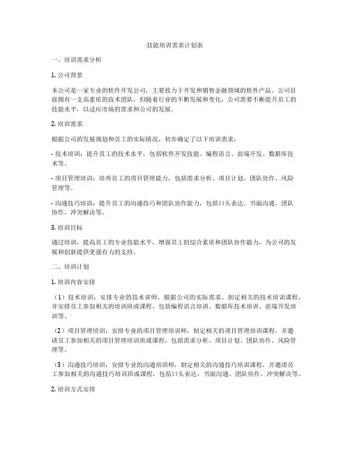技能培训需求计划表