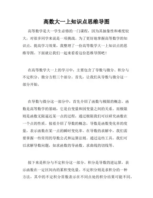 高数大一上知识点思维导图