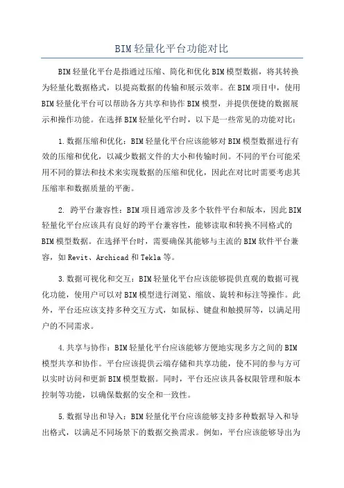 BIM轻量化平台功能对比