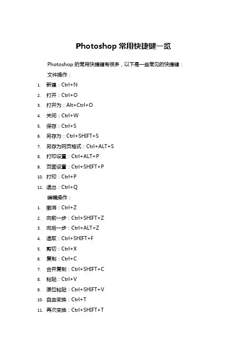 Photoshop常用快捷键一览