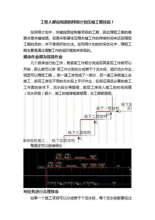 工程人都应知道的网络计划压缩工期技能！