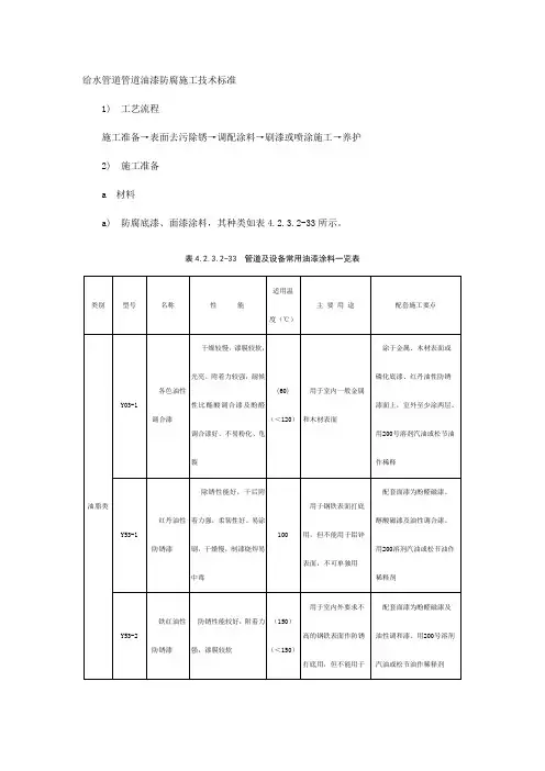 给水管道管道油漆防腐施工技术标准