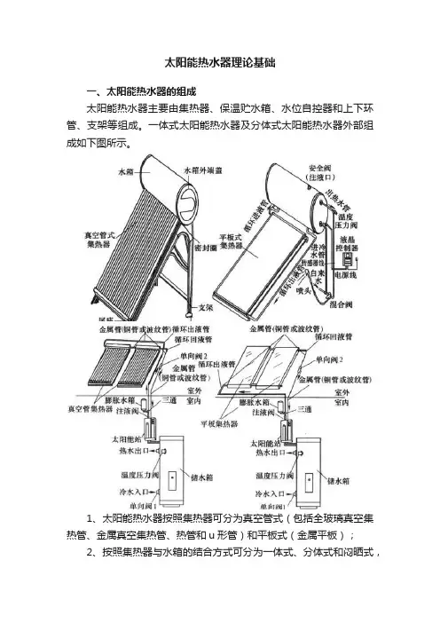 太阳能热水器理论基础