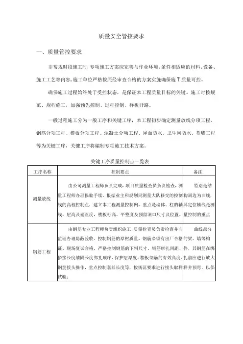 质量安全管控要求