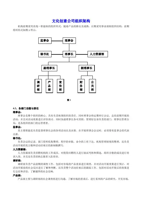 文化创意公司组织架构