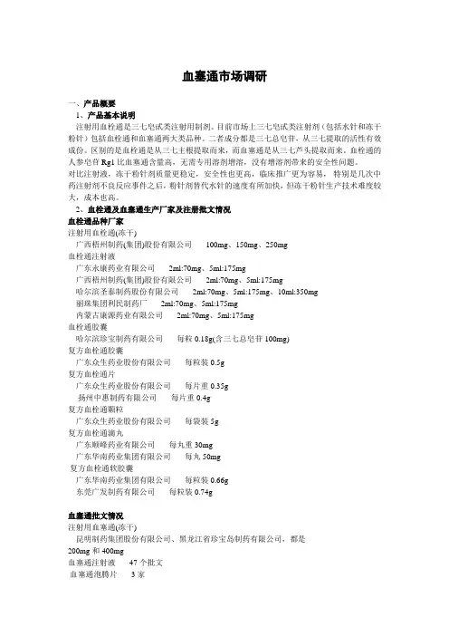 血塞通市场调研