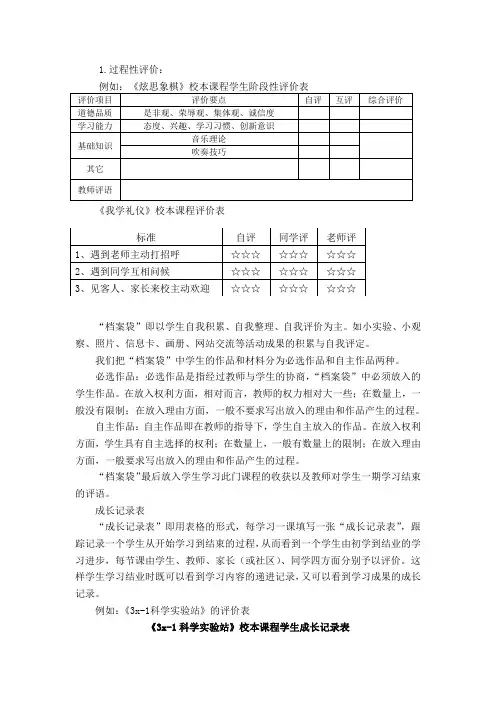 校本课程评价参考