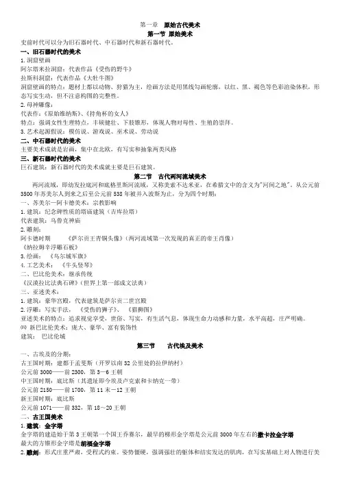 西方美术鉴赏