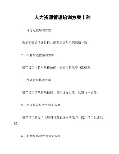 人力资源管理培训方案十种