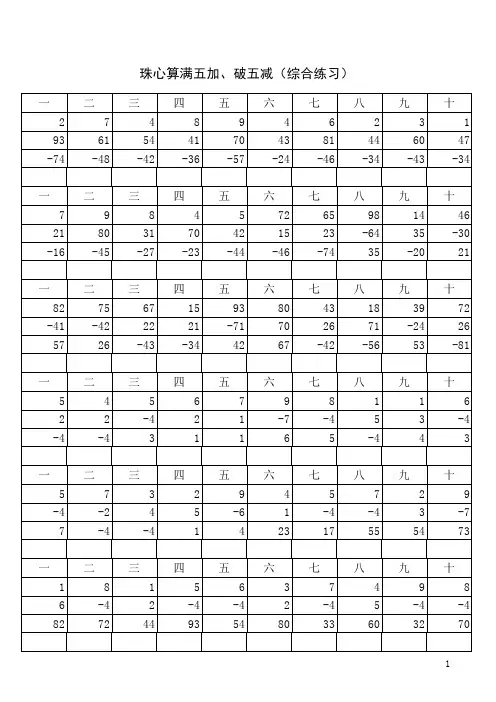 (完整版)珠心算满五加破五减练习