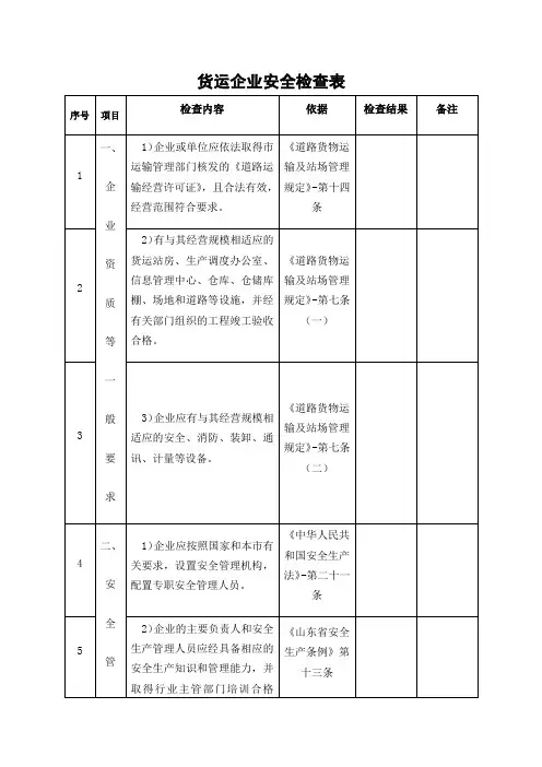 货运企业安全检查表
