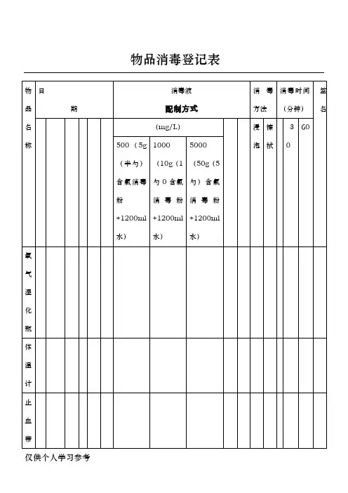 物品消毒登记表