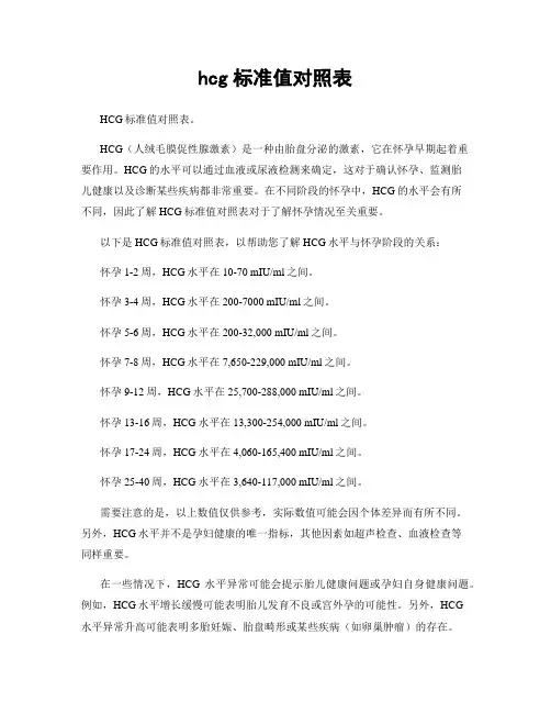 hcg标准值对照表
