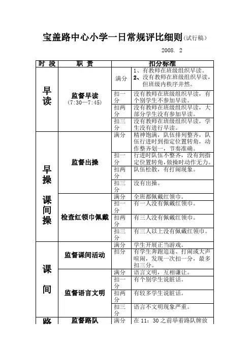 阳明小学校学生一日常规