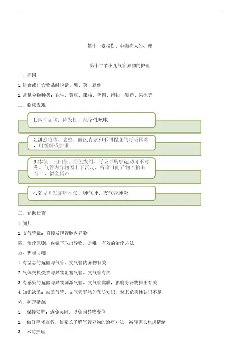 【2013】504儿科护理学【讲义】 (11)