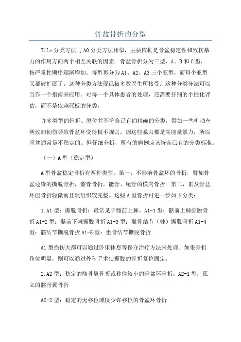 骨盆骨折的分型