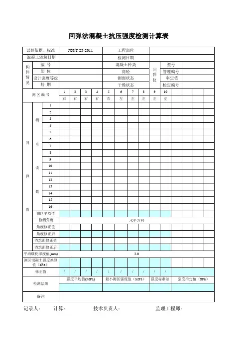 (碳化0.0-1.0)回弹法检测混凝土强度自动计算表