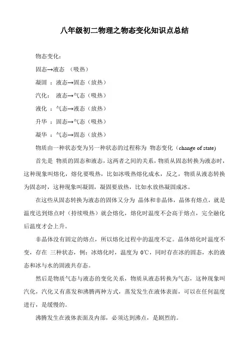 八年级初二物理之物态变化知识点总结 