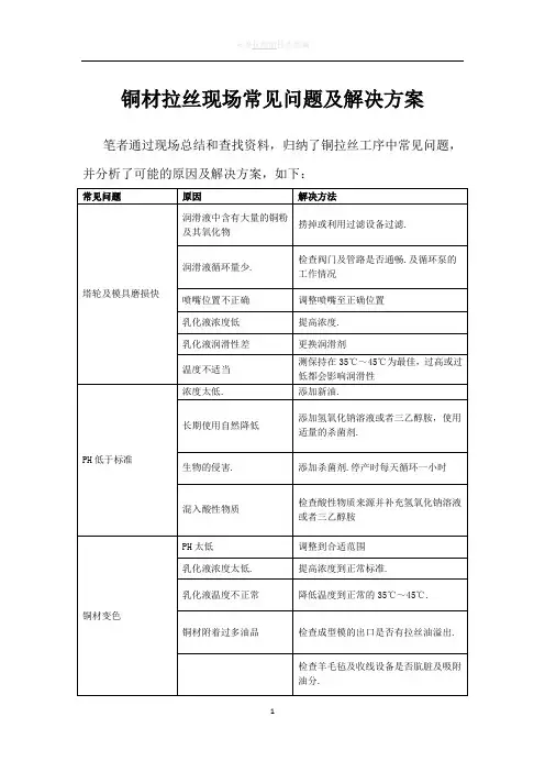 铜线拉丝工序中常见问题及解决方法